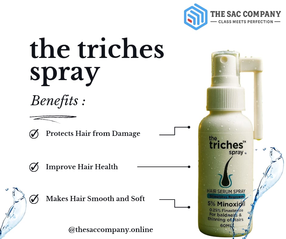 the triches spray – 5% Minoxidil & 0.25% Finasteride | Hair Regrowth Solution (60ml)