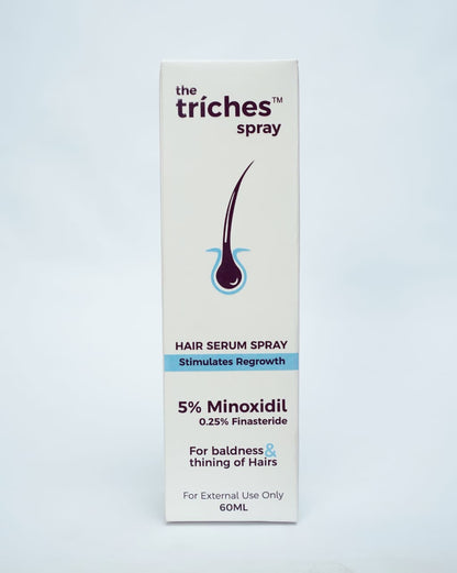 the triches spray – 5% Minoxidil, 0.25% Finasteride & Biotin 0.2% | Hair Regrowth Solution (60ml)